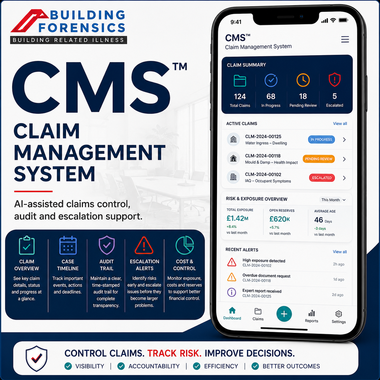 CMS™ — Claim Management System