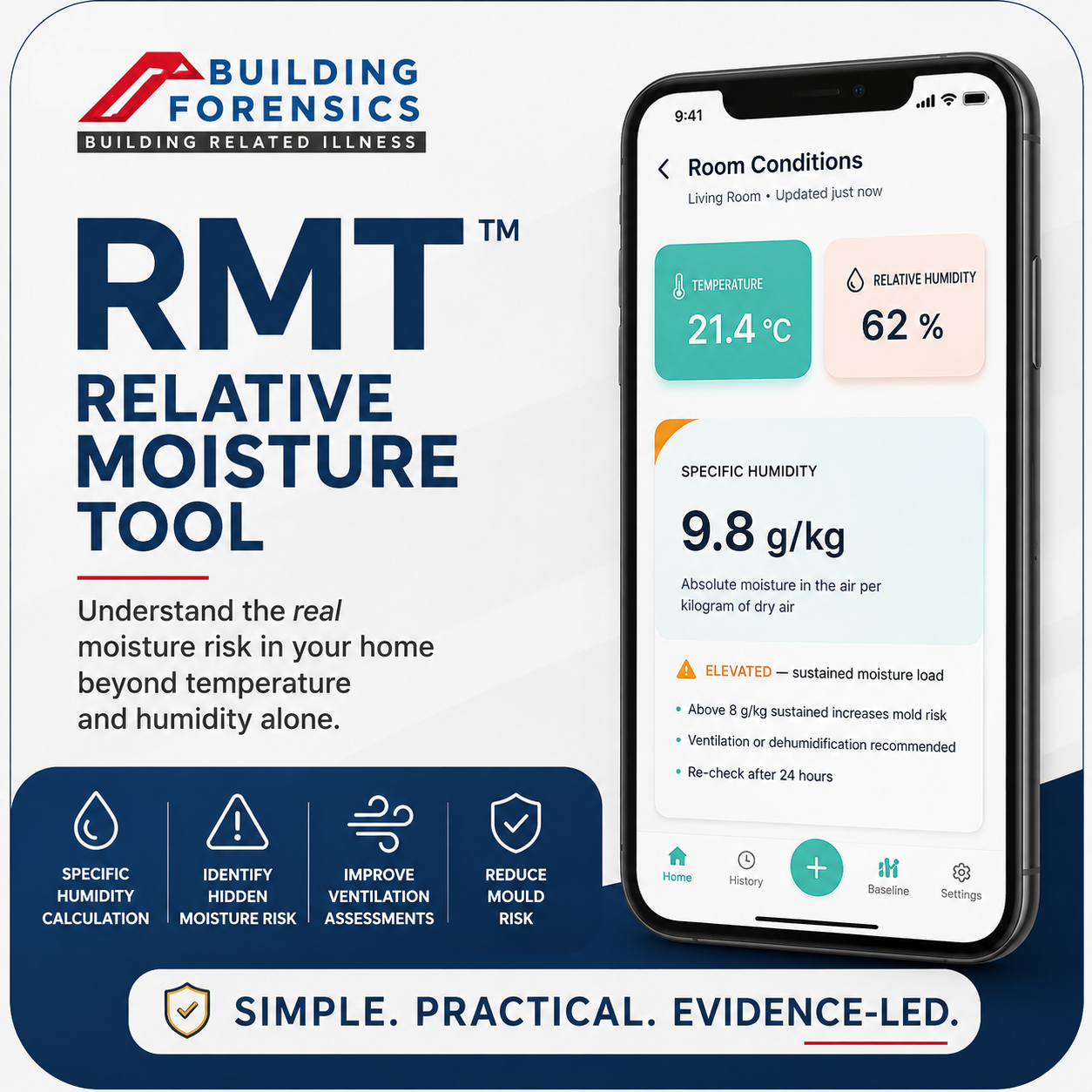 RMT™ — Relative Moisture Tool