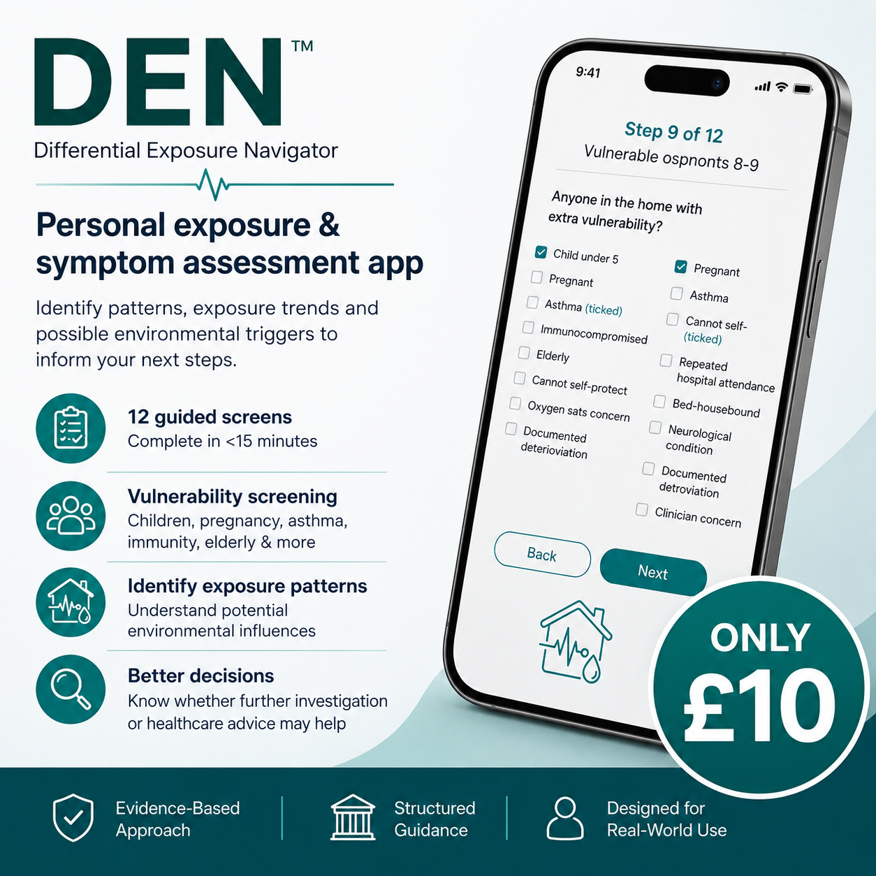 DEN™ — Differential Exposure Navigator