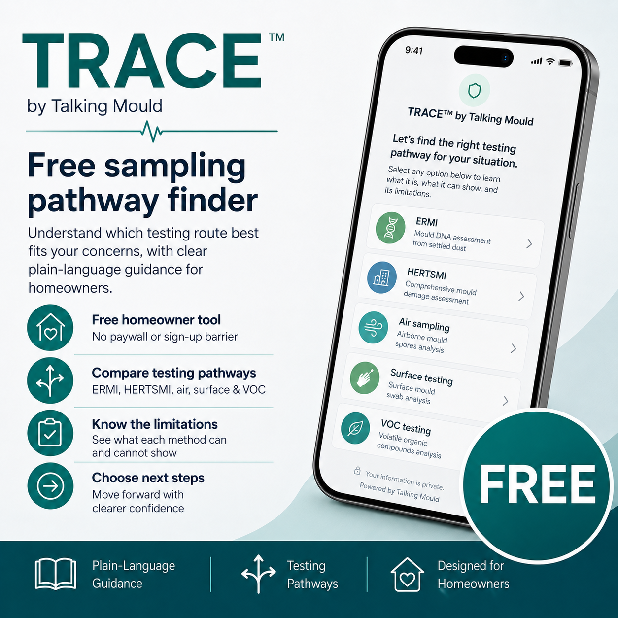 TRACE™ - Free Sampling Pathway Finder