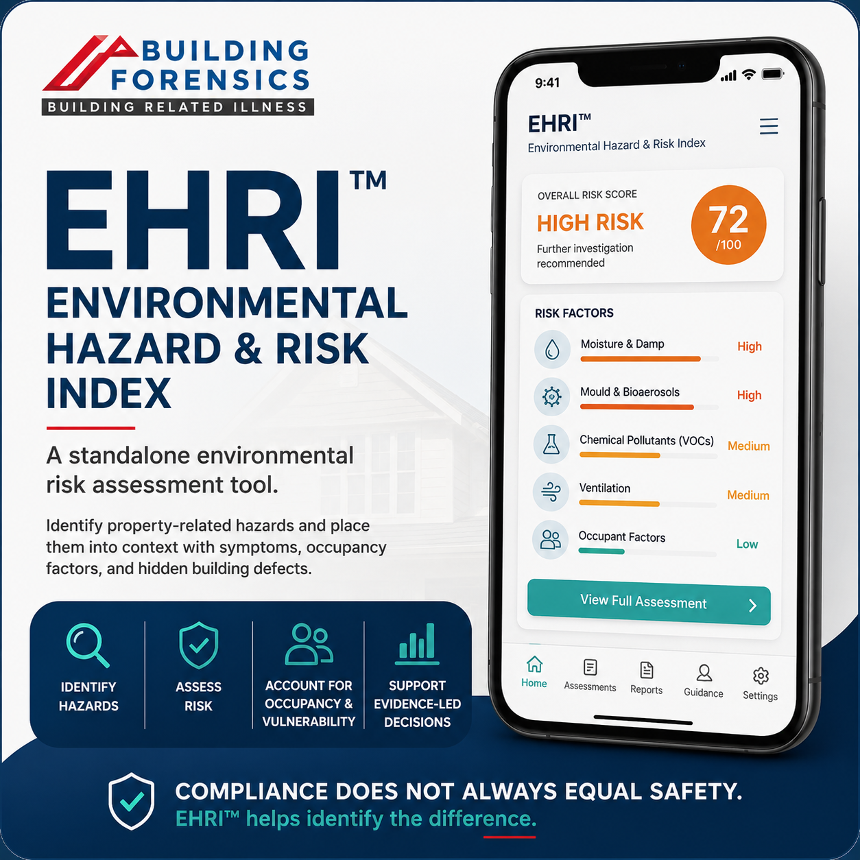 EHRI™ — Environmental Hazard & Risk Index